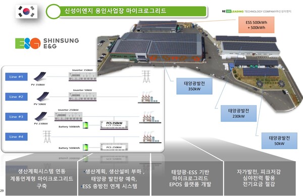 퍼스트이엔지 이미지