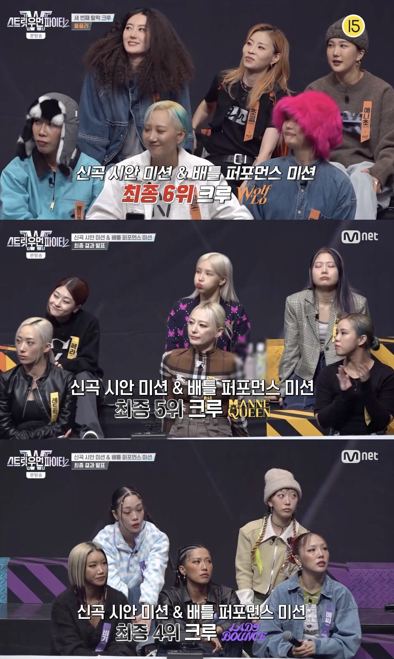 '스우파2' 울플러, 최종 6위로 탈락…레이디바운스・마네퀸 탈락 배틀