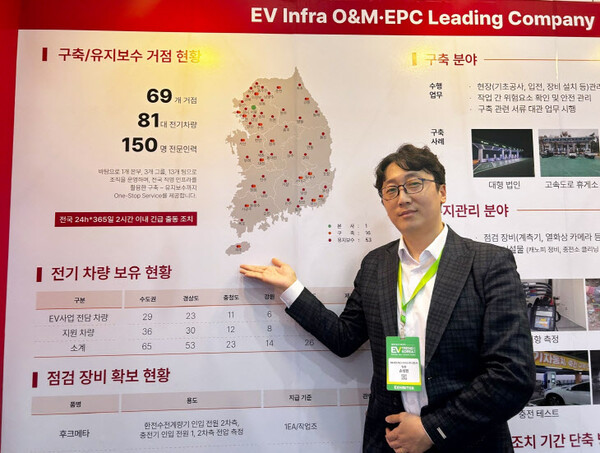 손성민 SK네트웍스서비스 팀장이 코엑스에서 열린 ‘EV 트렌드 코리아 2024’에서 회사의 경쟁력에 대해 소개하고 있다. ⓒSK네트웍스서비스 제공
