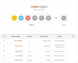 로또 판매점